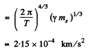 Irodov Solutions: Universal Gravitation | Physics Class 11 - NEET