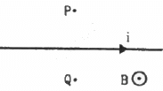 HC Verma Questions and Solutions: Chapter 35: Magnetic Field due to a Current- 2 | HC Verma Solutions - JEE