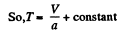 Irodov Solutions: The First Law of Thermodynamics, Heat Capacity | Physics Class 11 - NEET