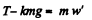 Irodov Solutions: The Fundamental Equation of Dynamics | Physics Class 11 - NEET