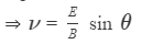 HC Verma Solutions: Chapter 2 - Physics & Mathematics | Physics Class 11 - NEET