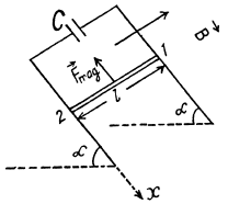 Irodov Solutions: Electromagnetic Induction: Maxwell’s Equations | I. E. Irodov Solutions for Physics Class 11 & Class 12 - JEE