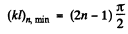 Irodov Solutions: Wave Properties of Particles. Schrodinger Equation- 3 | I. E. Irodov Solutions for Physics Class 11 & Class 12 - JEE
