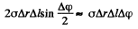 Irodov Solutions: Elastic Deformations of a Solid Body | Physics Class 11 - NEET