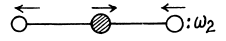 Irodov Solutions: Molecules and Crystals- 1 | I. E. Irodov Solutions for Physics Class 11 & Class 12 - JEE