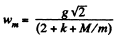 Irodov Solutions: The Fundamental Equation of Dynamics | Physics Class 11 - NEET