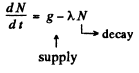 Irodov Solutions: Radioactivity- 1 | I. E. Irodov Solutions for Physics Class 11 & Class 12 - JEE