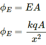 HC Verma Questions and Solutions: Chapter 40: Electromagnetic Waves- 2 | HC Verma Solutions - JEE