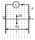 HC Verma Questions and Solutions: Chapter 38: Electromagnetic Induction- 3 | HC Verma Solutions - JEE