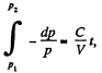 Irodov Solutions: Equation of The Gas State Processes | Physics Class 11 - NEET