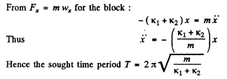 Irodov Solutions: Mechanical Oscillations- 3 | I. E. Irodov Solutions for Physics Class 11 & Class 12 - JEE