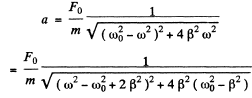 Irodov Solutions: Mechanical Oscillations- 7 | I. E. Irodov Solutions for Physics Class 11 & Class 12 - JEE