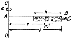 Irodov Solutions: Hydrodynamics | Physics Class 11 - NEET