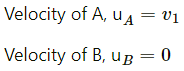 HC Verma Questions and Solutions: Chapter 9: Centre of Mass, Linear Momentum, Collision- 2 | HC Verma Solutions - JEE