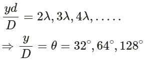 HC Verma Questions and Solutions: Chapter 16: Sound Waves- 2 | HC Verma Solutions - JEE
