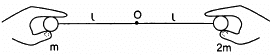 HC Verma Questions and Solutions: Chapter 9: Centre of Mass, Linear Momentum, Collision- 2 | HC Verma Solutions - JEE