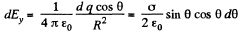 Irodov Solutions: Constant Electric Field in Vacuum | I. E. Irodov Solutions for Physics Class 11 & Class 12 - JEE