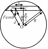 HC Verma Questions and Solutions: Chapter 11: Gravitation- 2 | HC Verma Solutions - JEE
