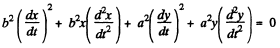 Irodov Solutions: Kinematics - 3 | I. E. Irodov Solutions for Physics Class 11 & Class 12 - JEE