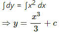 HC Verma Questions and Solutions: Chapter 2- Physics & Mathematics- 2 | HC Verma Solutions - JEE