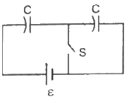 HC Verma Questions and Solutions: Chapter 31: Capacitors- 3 | HC Verma Solutions - JEE