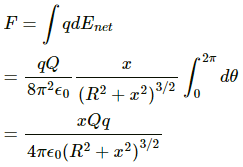 HC Verma Questions and Solutions: Chapter 29: Electric Field & Potential- 3 | HC Verma Solutions - JEE