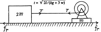 Irodov Solutions: The Fundamental Equation of Dynamics | Physics Class 11 - NEET