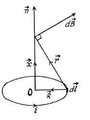 Irodov Solutions: Constant Magnetic Field Magnetics | I. E. Irodov Solutions for Physics Class 11 & Class 12 - JEE