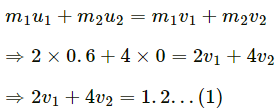 HC Verma Questions and Solutions: Chapter 9: Centre of Mass, Linear Momentum, Collision- 2 | HC Verma Solutions - JEE