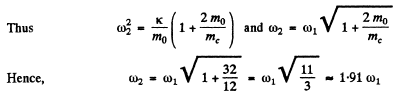 Irodov Solutions: Mechanical Oscillations- 5 | I. E. Irodov Solutions for Physics Class 11 & Class 12 - JEE