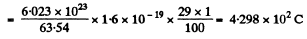 Irodov Solutions: Constant Electric Field in Vacuum | I. E. Irodov Solutions for Physics Class 11 & Class 12 - JEE