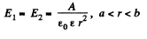 Irodov Solutions: Conductors And Dielectrics In An Electric Field- 3 | I. E. Irodov Solutions for Physics Class 11 & Class 12 - JEE