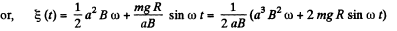 Irodov Solutions: Electromagnetic Induction: Maxwell’s Equations | I. E. Irodov Solutions for Physics Class 11 & Class 12 - JEE