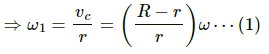 HC Verma Questions and Solutions: Chapter 12: Simple Harmonics Motion- 2 | HC Verma Solutions - JEE