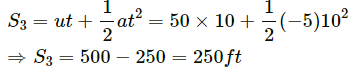 HC Verma Questions and Solutions: Chapter 3- Rest and Motion: Kinematics- 2 | HC Verma Solutions - JEE