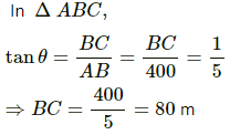 HC Verma Questions and Solutions: Chapter 3- Rest and Motion: Kinematics- 2 | HC Verma Solutions - JEE
