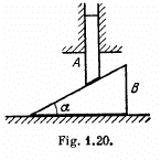 Irodov Solutions: The Fundamental Equation of Dynamics | Physics Class 11 - NEET
