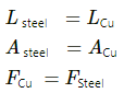 HC Verma Questions and Solutions: Chapter 14: Some Mechanical Properties of Matter- 2 | HC Verma Solutions - JEE