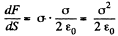 Irodov Solutions: Conductors And Dielectrics In An Electric Field- 1 | I. E. Irodov Solutions for Physics Class 11 & Class 12 - JEE