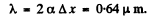 Irodov Solutions: Interference of Light- 1 | I. E. Irodov Solutions for Physics Class 11 & Class 12 - JEE