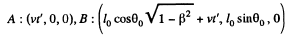 Irodov Solutions: Relativistic Mechanics | Physics Class 11 - NEET