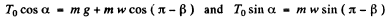 Irodov Solutions: Mechanical Oscillations- 3 | I. E. Irodov Solutions for Physics Class 11 & Class 12 - JEE