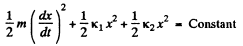 Irodov Solutions: Mechanical Oscillations- 3 | I. E. Irodov Solutions for Physics Class 11 & Class 12 - JEE