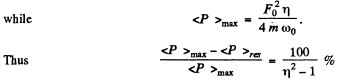 Irodov Solutions: Mechanical Oscillations- 7 | I. E. Irodov Solutions for Physics Class 11 & Class 12 - JEE