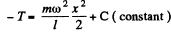 Irodov Solutions: Elastic Deformations of a Solid Body | Physics Class 11 - NEET