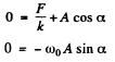 Irodov Solutions: Mechanical Oscillations- 7 | I. E. Irodov Solutions for Physics Class 11 & Class 12 - JEE