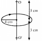HC Verma Questions and Solutions: Chapter 35: Magnetic Field due to a Current- 3 | HC Verma Solutions - JEE