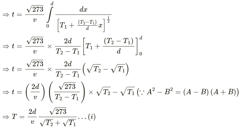 HC Verma Questions and Solutions: Chapter 16: Sound Waves- 2 | HC Verma Solutions - JEE