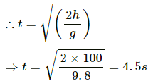 HC Verma Questions and Solutions: Chapter 3- Rest and Motion: Kinematics- 2 | HC Verma Solutions - JEE