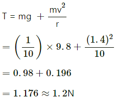 HC Verma Questions and Solutions: Chapter 7- Circular Motion- 2 | HC Verma Solutions - JEE